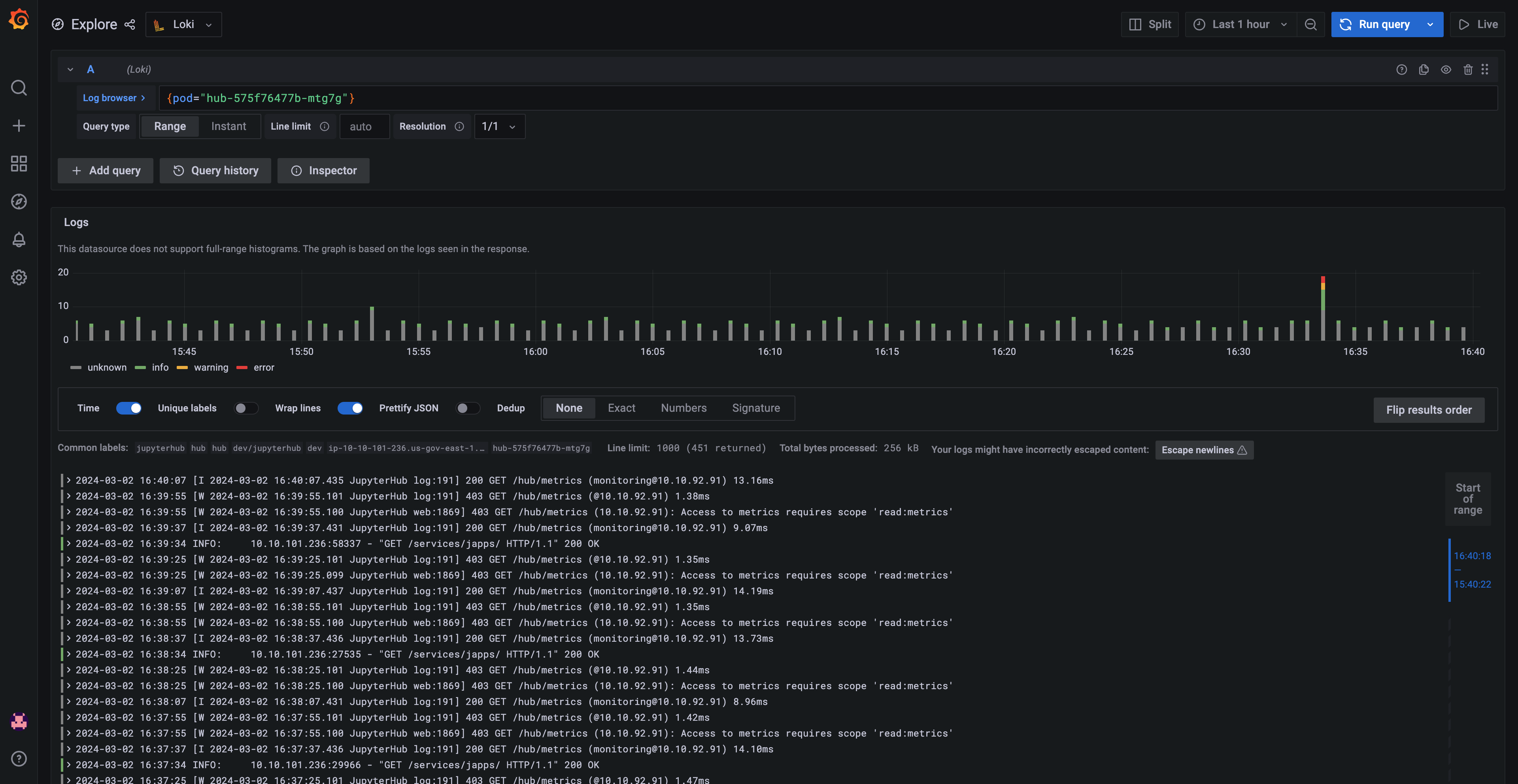 Grafana Select Loki